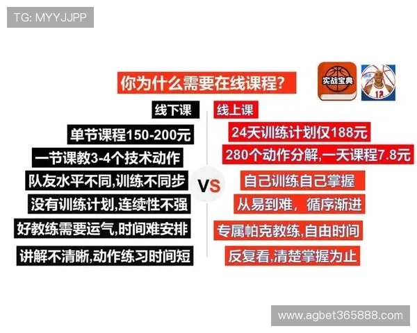 365买球靠谱助你赢得比赛的实用技巧与投注技巧大全