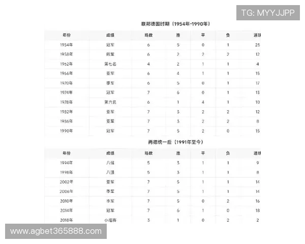世界杯赔率怎么看：结合历史数据与实时变化进行科学预测的方法